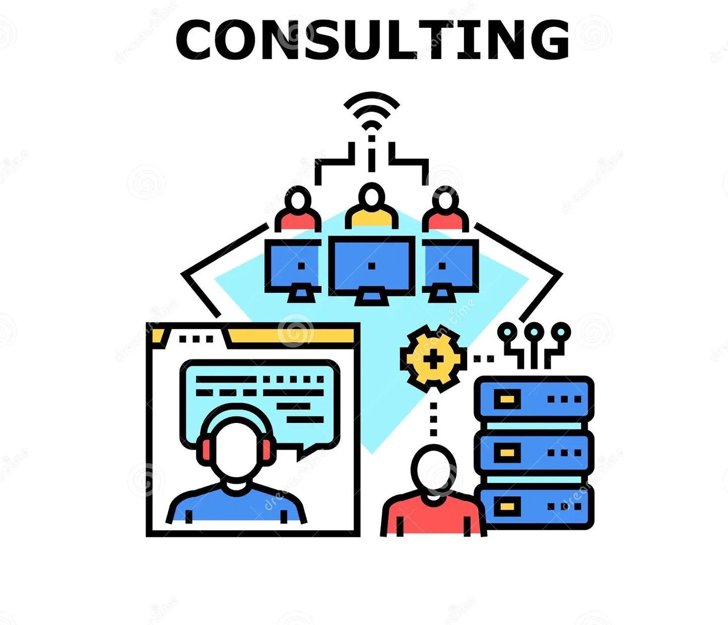 IoT Consultation - Full Day